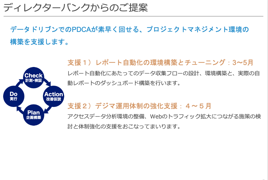 ディレクターバンクからのご提案