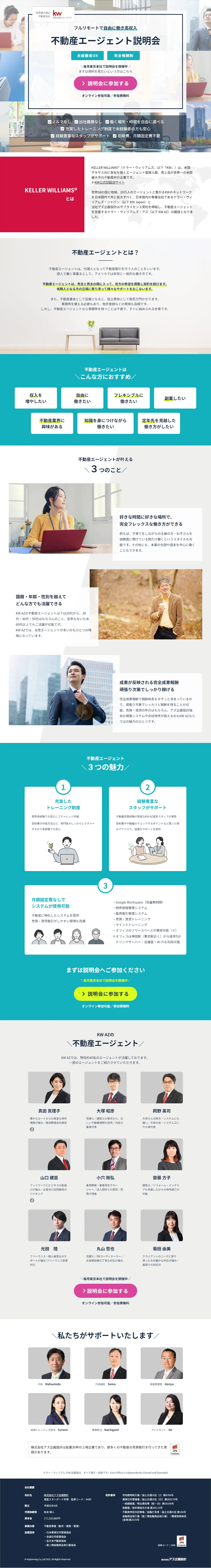 LP画像